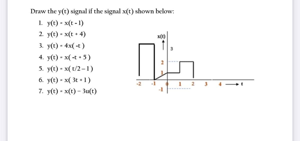 Draw the y(t) signal if the signal x(t) shown below:
1. y(t) = x(t - 1)
2. y(t) = x(t + 4)
%3D
x(t)
3. y(t) = 4x( -t )
4. y(t) = x( -t + 5 )
5. y(t) = x( t/2–1)
6. y(t) = x( 3t + 1 )
%3D
-2
1
3
4
7. y(t) = x(t) – 3u(t)
