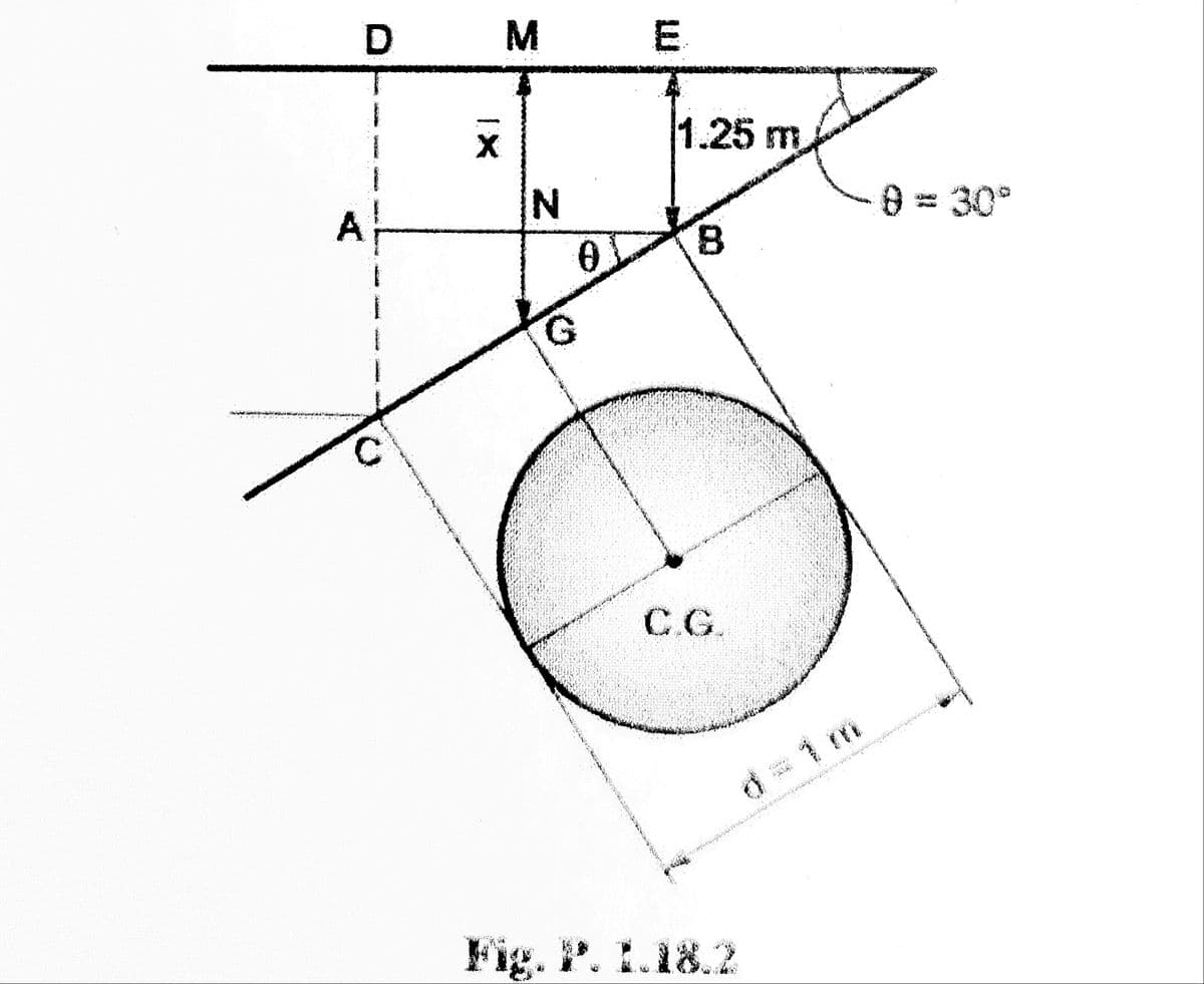 M
E.
1.25m
IN
0 = 30°
A
8.
G.
C.G.
Fig. P. 1.18.2

