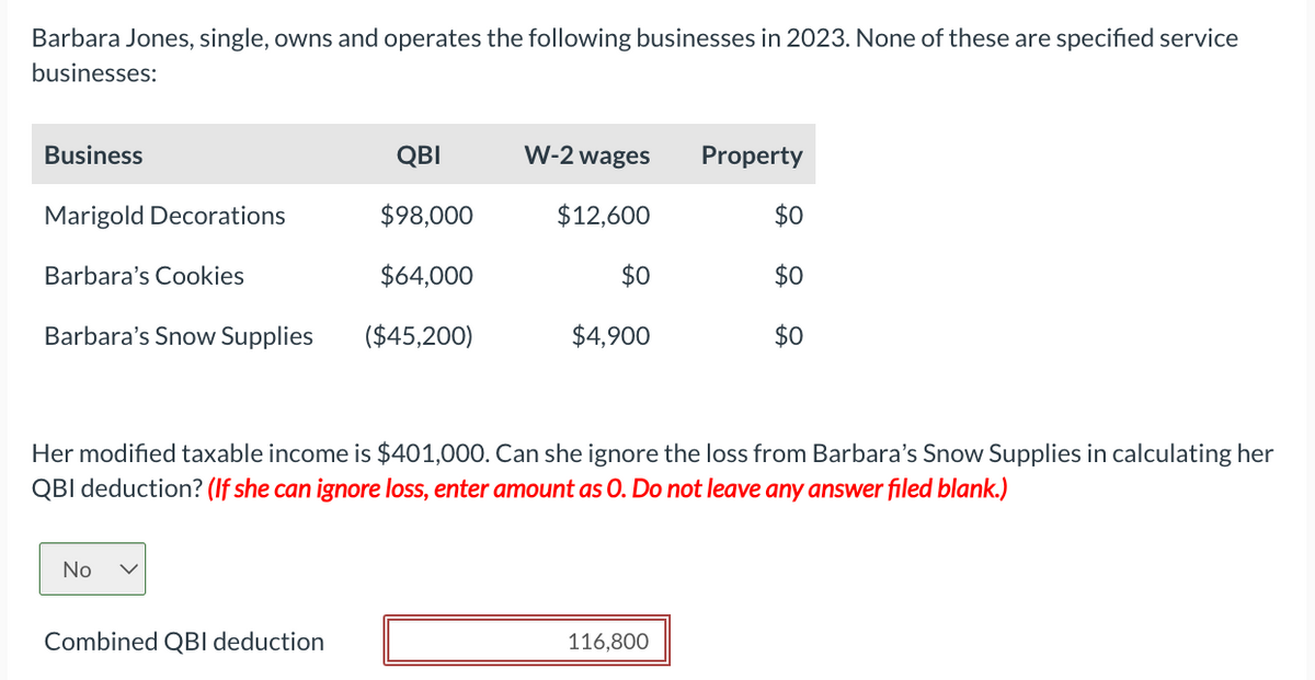 Barbara Jones, single, owns and operates the following businesses in 2023. None of these are specified service
businesses:
Business
Marigold Decorations
Barbara's Cookies
Barbara's Snow Supplies
No
QBI
$98,000
$64,000
($45,200)
Combined QBI deduction
W-2 wages
$12,600
$0
$4,900
Her modified taxable income is $401,000. Can she ignore the loss from Barbara's Snow Supplies in calculating her
QBI deduction? (If she can ignore loss, enter amount as O. Do not leave any answer filed
Property
$0
$0
$0
116,800