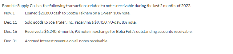 Bramble Supply Co. has the following transactions related to notes receivable during the last 2 months of 2022.
Nov. 1
Loaned $20,800 cash to Soozie Takham on a 1-year, 10% note.
Dec. 11
Sold goods to Joe Trater, Inc., receiving a $9,450, 90-day, 8% note.
Dec. 16
Received a $6,240, 6-month, 9% note in exchange for Boba Fett's outstanding accounts receivable.
Accrued interest revenue on all notes receivable.
Dec. 31