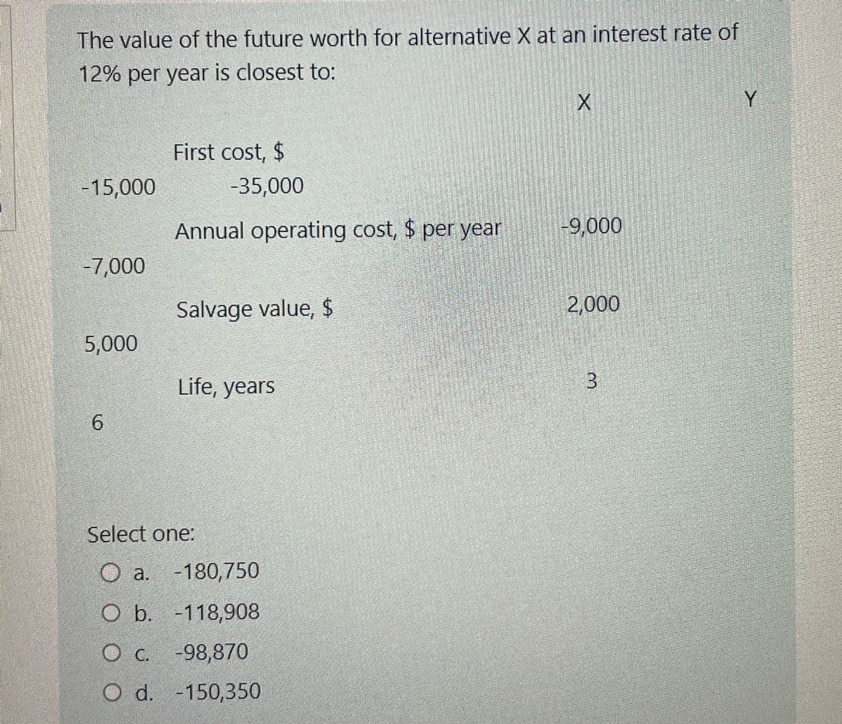 The value of the future worth for alternative X at an interest rate of
12% per year is closest to:
X
First cost, $
-15,000
-35,000
Annual operating cost, $ per year
-9,000
-7,000
Salvage value, $
2,000
5,000
Life, years
3
6
Select one:
O a. -180,750
O b. -118,908
O c. -98,870
O d. 150,350
Y