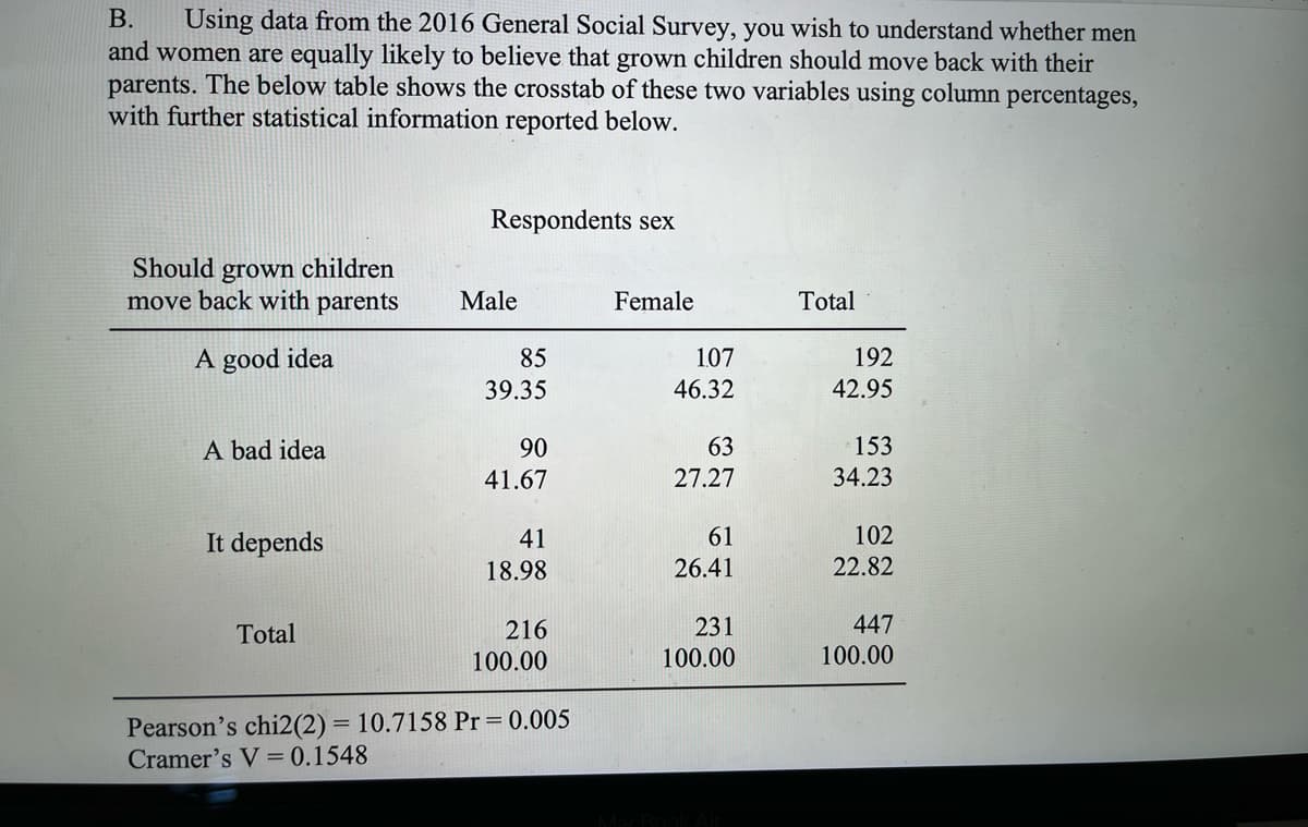 B. Using data from the 2016 General Social Survey, you wish to understand whether men
and women are equally likely to believe that grown children should move back with their
parents. The below table shows the crosstab of these two variables using column percentages,
with further statistical information reported below.
Should grown children
move back with parents
A good idea
A bad idea
It depends
Total
Respondents sex
Male
85
39.35
90
41.67
41
18.98
216
100.00
Pearson's chi2(2) = 10.7158 Pr = 0.005
Cramer's V = 0.1548
Female
1.07
46.32
63
27.27
61
26.41
231
100.00
Total
192
42.95
153
34.23
102
22.82
447
100.00