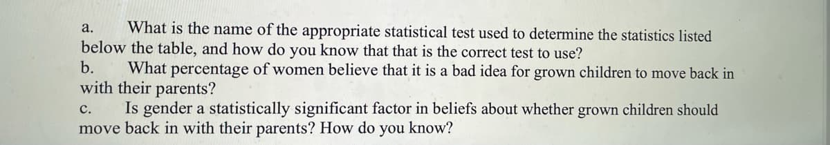 a.
What is the name of the appropriate statistical test used to determine the statistics listed
below the table, and how do you know that that is the correct test to use?
b.
What percentage of women believe that it is a bad idea for grown children to move back in
with their parents?
C.
Is gender a statistically significant factor in beliefs about whether grown children should
move back in with their parents? How do you know?