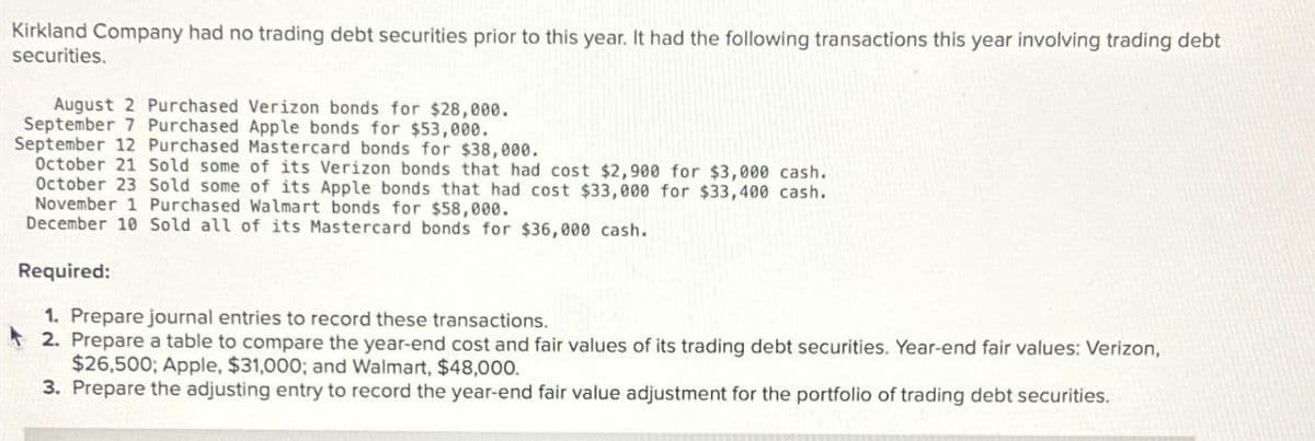 Kirkland Company had no trading debt securities prior to this year. It had the following transactions this year involving trading debt
securities.
August 2 Purchased Verizon bonds for $28,000.
September 7 Purchased Apple bonds for $53,000.
September 12 Purchased Mastercard bonds for $38,000.
October 21 Sold some of its Verizon bonds that had cost $2,900 for $3,000 cash.
October 23 Sold some of its Apple bonds that had cost $33,000 for $33,400 cash.
November 1 Purchased Walmart bonds for $58,000.
December 10 Sold all of its Mastercard bonds for $36,000 cash.
Required:
1. Prepare journal entries to record these transactions.
2. Prepare a table to compare the year-end cost and fair values of its trading debt securities. Year-end fair values: Verizon,
$26,500; Apple, $31,000; and Walmart, $48,000.
3. Prepare the adjusting entry to record the year-end fair value adjustment for the portfolio of trading debt securities.