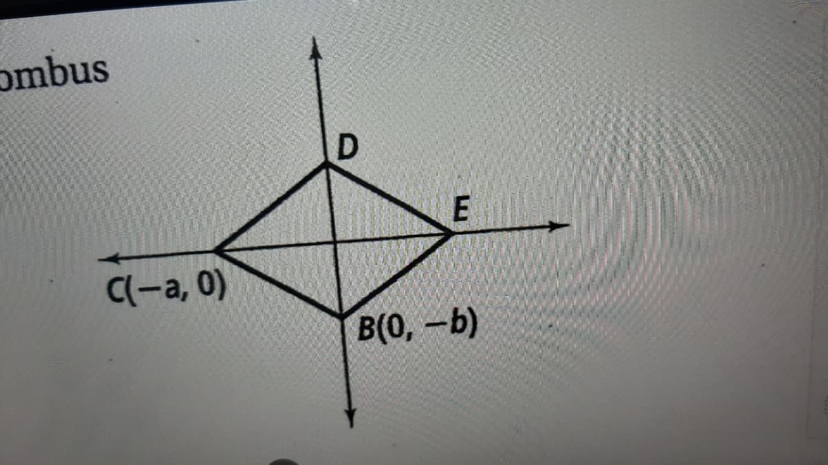 ombus
D
(-a, 0)
B(0, -b)
E.

