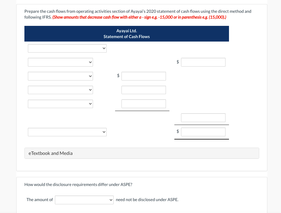 Prepare the cash flows from operating activities section of Ayayai's 2020 statement of cash flows using the direct method and
following IFRS. (Show amounts that decrease cash flow with either a - sign e.g. -15,000 or in parenthesis e.g. (15,000).)
Ayayai Ltd.
Statement of Cash Flows
$
$
$
eTextbook and Media
How would the disclosure requirements differ under ASPE?
The amount of
v need not be disclosed under ASPE.
