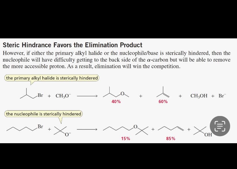 Steric Hindrance Favors the Elimination Product
However, if either the primary alkyl halide or the nucleophile/base is sterically hindered, then the
nucleophile will have difficulty getting to the back side of the a-carbon but will be able to remove
the more accessible proton. As a result, elimination will win the competition.
the primary alkyl halide is sterically hindered
Br + CH3O
the nucleophile is sterically hindered
Br +
Xó
40%
15%
+
60%
85%
CH3OH + Br
Хон
€