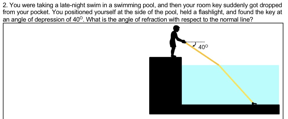 2. You were taking a late-night swim in a swimming pool, and then your room key suddenly got dropped
from your pocket. You positioned yourself at the side of the pool, held a flashlight, and found the key at
an angle of depression of 40°. What is the angle of refraction with respect to the normal line?
.....*****.
400
