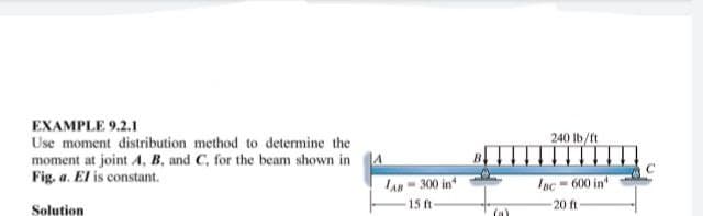 EXAMPLE 9.2.1
Use moment distribution method to determine the
moment at joint A, B, and C, for the beam shown in
Fig. a. El is constant.
Solution
LAB-300 in
15 ft
(a)
240 lb/ft
Inc-600 in
-20 ft-