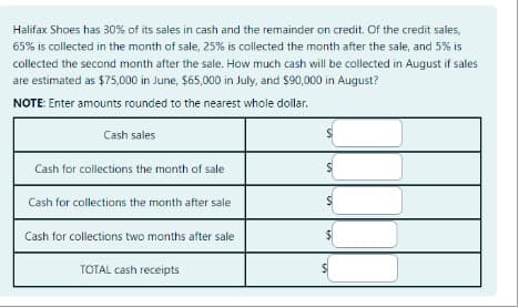 Halifax Shoes has 30% of its sales in cash and the remainder on credit. Of the credit sales,
65% is collected in the month of sale, 25% is collected the month after the sale, and 5% is
collected the second month after the sale. How much cash will be collected in August if sales
are estimated as $75,000 in June, $65,000 in July, and $90,000 in August?
NOTE: Enter amounts rounded to the nearest whole dollar.
Cash sales
Cash for collections the month of sale
Cash for collections the month after sale
Cash for collections two months after sale
TOTAL cash receipts
S
S
LA