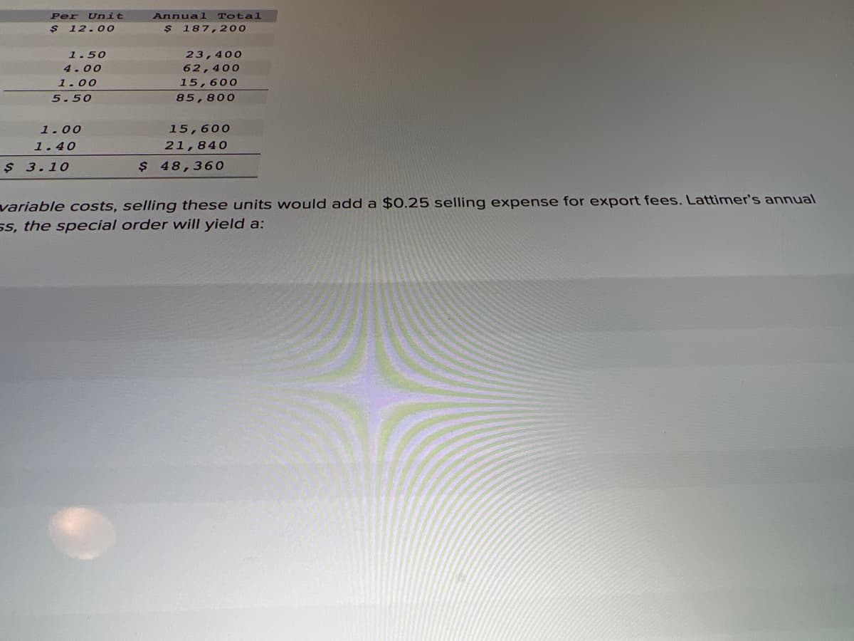Per
Unit
Annual
Total
$ 12.00
$ 187,200
1.50
23,400
4.00
62,400
1.00
15,600
5.50
85,800
1.00
15,600
1.40
21,840
$ 3.10
$ 48,36O
variable costs, selling these units would add a $0.25 selling expense for export fees. Lattimer's annual
Ss, the special order will yield a:
