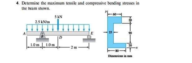 4. Determine the maximum tensile and compressive bending stresses in
the beam shown.
2.5 kN/m
5 KN
1.0m 1.0 m
2m
60-
20
Dimensions in mm