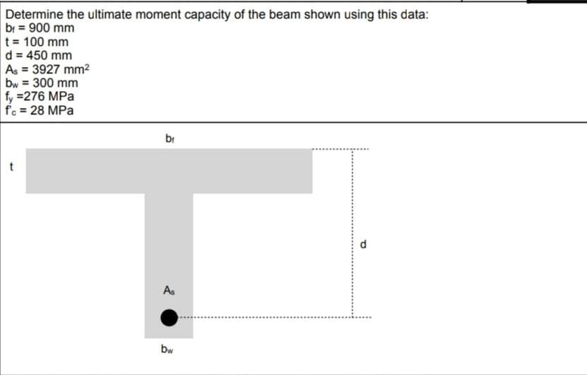 Determine the ultimate moment capacity of the beam shown using this data:
br = 900 mm
t = 100 mm
d = 450 mm
As = 3927 mm2
bw = 300 mm
fy =276 MPa
fc = 28 MPa
%3D
br
As
bw
