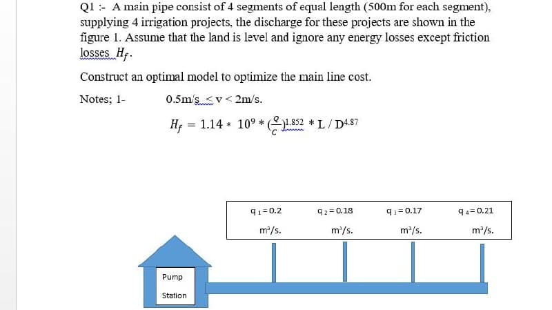 Q1 :- A main pipe consist of 4 segments of equal length (500m for each segment),
supplying 4 irrigation projects, the discharge for these projects are shown in the
figure 1. Assume that the land is level and ignore any energy losses except friction
losses Hf.
Construct an optimal model to optimize the main line cost.
Notes; 1-
0.5m's <v< 2m/s.
Hf = 1.14 * 109 * (21.852 *L/ D4.87
91=0.2
92= 0.18
91= 0.17
94=0.21
m'/s.
m'/s.
m/s.
m'/s.
Pump
Station
