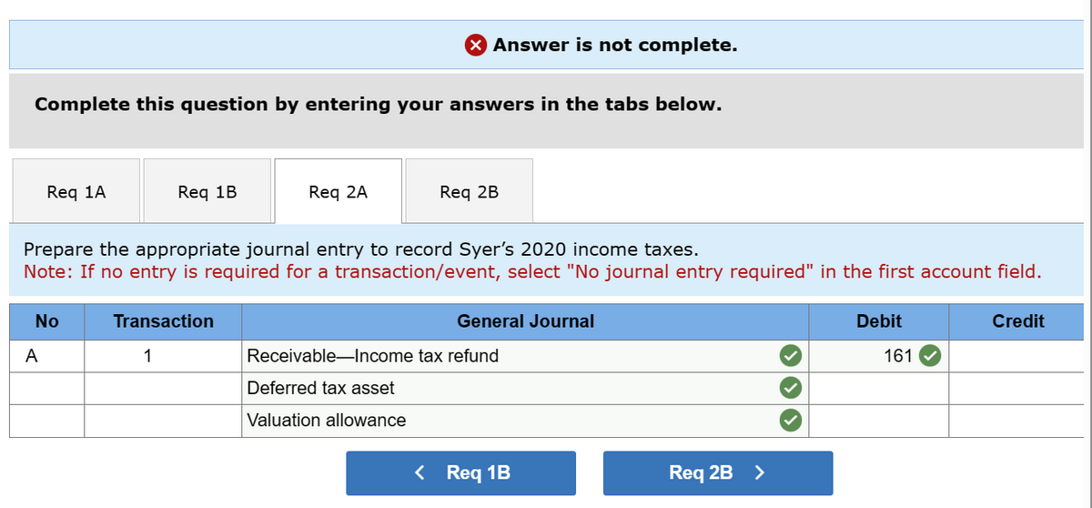 × Answer is not complete.
Complete this question by entering your answers in the tabs below.
Req 1A
Req 1B
Req 2A
Req 2B
Prepare the appropriate journal entry to record Syer's 2020 income taxes.
Note: If no entry is required for a transaction/event, select "No journal entry required" in the first account field.
No
Transaction
General Journal
A
1
Receivable-Income tax refund
Deferred tax asset
Valuation allowance
< Req 1B
Req 2B >
Debit
Credit
161