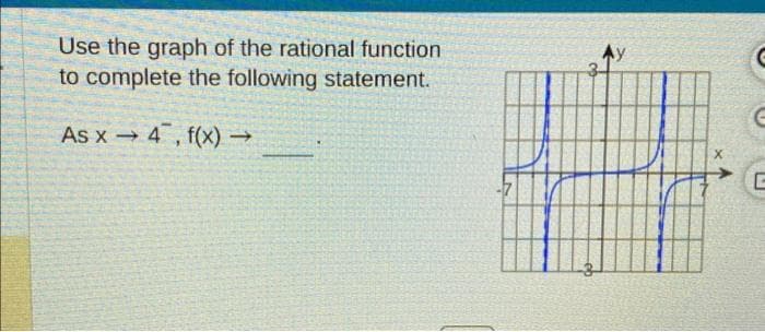 Use the graph of the rational function
to complete the following statement.
As x4, f(x) →>
X
E