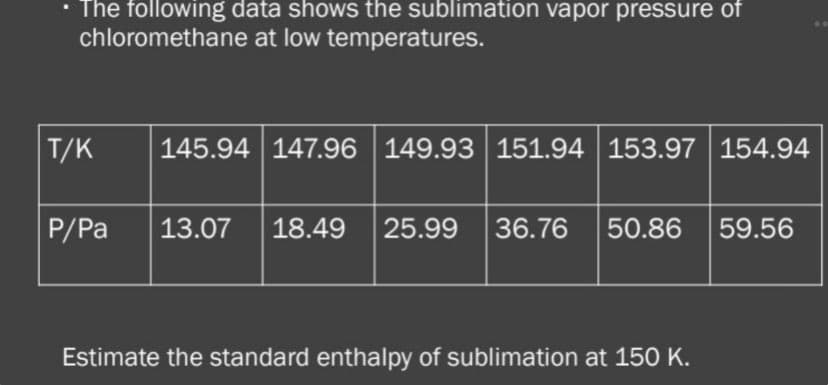 The following data shows the sublimation vapor pressure of
chloromethane at low temperatures.
T/K
145.94 147.96 149.93 151.94 153.97 154.94
P/Pa 13.07 18.49 25.99 36.76 50.86 59.56
Estimate the standard enthalpy of sublimation at 150 K.