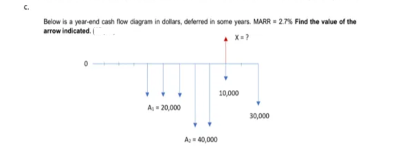 C.
Below is a year-end cash flow diagram in dollars, deferred in some years. MARR = 2.7% Find the value of the
arrow indicated. (
10,000
A 20,000
30,000
A= 40,000
