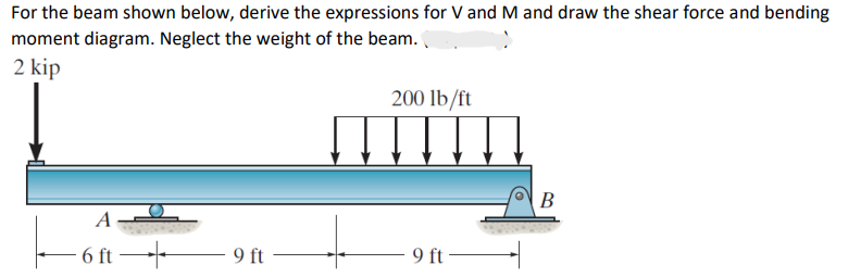 For the beam shown below, derive the expressions for V and M and draw the shear force and bending
moment diagram. Neglect the weight of the beam.
2 kip
200 lb/ft
B
6 ft -
9 ft
9 ft
