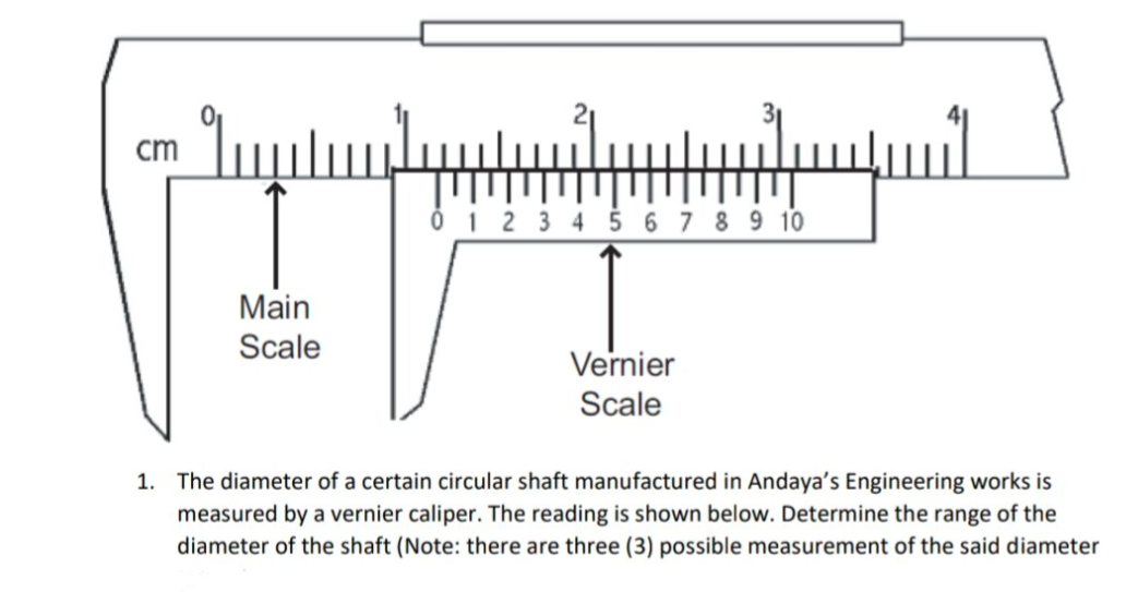 cm
ở 1 2 3 4 5 6 7 8 9 10
Main
Scale
Vernier
Scale
1. The diameter of a certain circular shaft manufactured in Andaya's Engineering works is
measured by a vernier caliper. The reading is shown below. Determine the range of the
diameter of the shaft (Note: there are three (3) possible measurement of the said diameter
