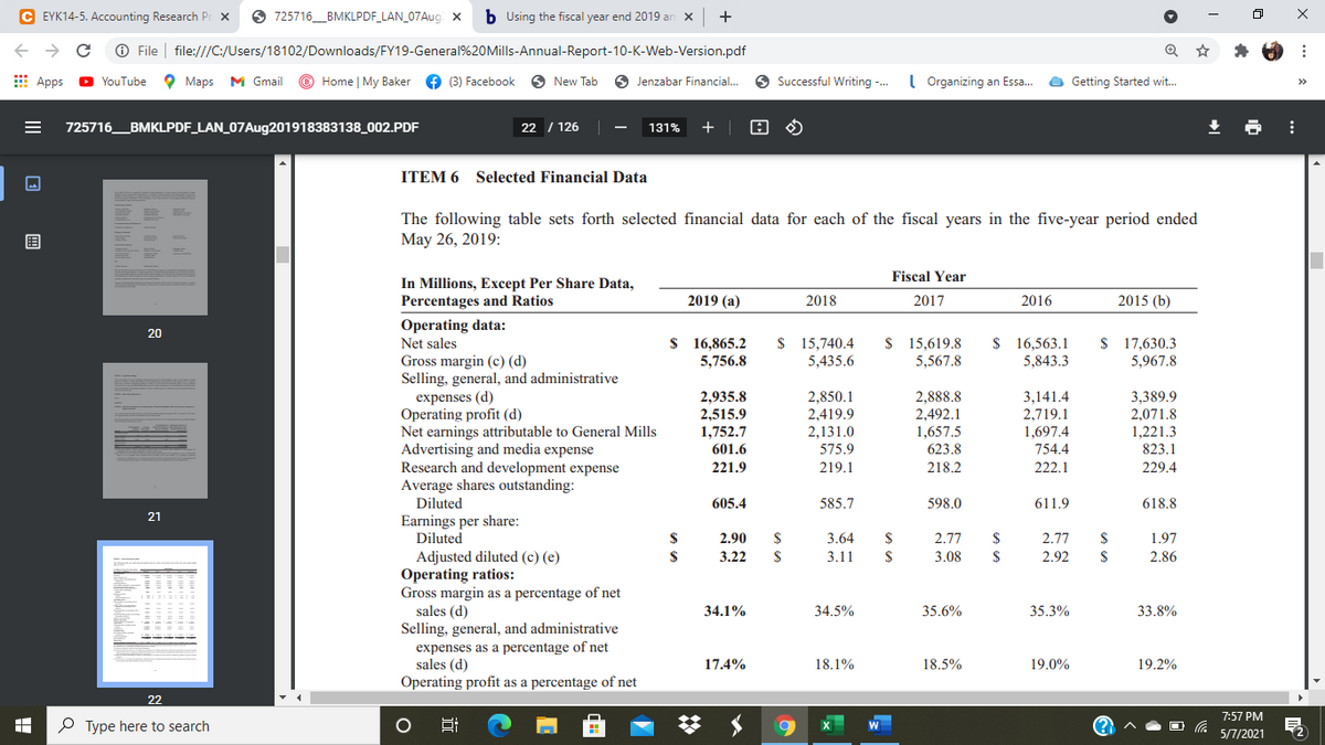 C EYK14-5. Accounting Research Pr x
O 725716_BMKLPDF_LAN_07Aug x
b Using the fiscal year end 2019 an x
->
O File | file:///C:/Users/18102/Downloads/FY19-General%20Mills-Annual-Report-10-K-Web-Version.pdf
E Apps
O Maps
© Home | My Baker
f (3) Facebook
O New Tab
O Jenzabar Financial..
9 Successful Writing -.
I Organizing an Essa.
a Getting Started wit.
YouTube
M Gmail
725716_BMKLPDF_LAN_07Aug201918383138_002.PDF
22 / 126
131%
+
ITEM 6 Selected Financial Data
The following table sets forth selected financial data for each of the fiscal years in the five-year period ended
May 26, 2019:
国
Fiscal Year
In Millions, Except Per Share Data,
Percentages and Ratios
2019 (a)
2018
2017
2016
2015 (b)
Operating data:
Net sales
20
$ 17,630.3
$ 15,619,8
5,567.8
2$
16,865.2
15,740.4
5,435.6
16,563.1
5,843.3
Gross margin (c) (d)
Selling, general, and administrative
expenses (d)
Operating profit (d)
Net earnings attributable to General Mills
Advertising and media expense
Research and development expense
Average shares outstanding:
Diluted
5,756.8
5,967.8
2,888.8
2,492.1
1,657.5
623.8
3,141.4
2,719.1
1,697.4
754.4
3,389.9
2,071.8
1,221.3
823,1
229,4
2,935.8
2,515.9
2,850.1
2.419.9
1,752.7
601.6
2,131.0
575.9
221.9
219.1
218.2
222.1
605.4
585.7
598.0
611.9
618.8
21
Earnings per share:
Diluted
2$
2.90
$
3.64
$
2.77
$
2.77
$
1.97
Adjusted diluted (c) (e)
Operating ratios:
Gross margin as a percentage of net
sales (d)
Selling, general, and administrative
expenses as a percentage of net
sales (d)
Operating profit as a percentage of net
$
3.22
$
3.11
$
3.08
2.92
2.86
34.1%
34.5%
35.6%
35.3%
33.8%
17.4%
18.1%
18.5%
19.0%
19.2%
22
7:57 PM
P Type here to search
5/7/2021
出
II
