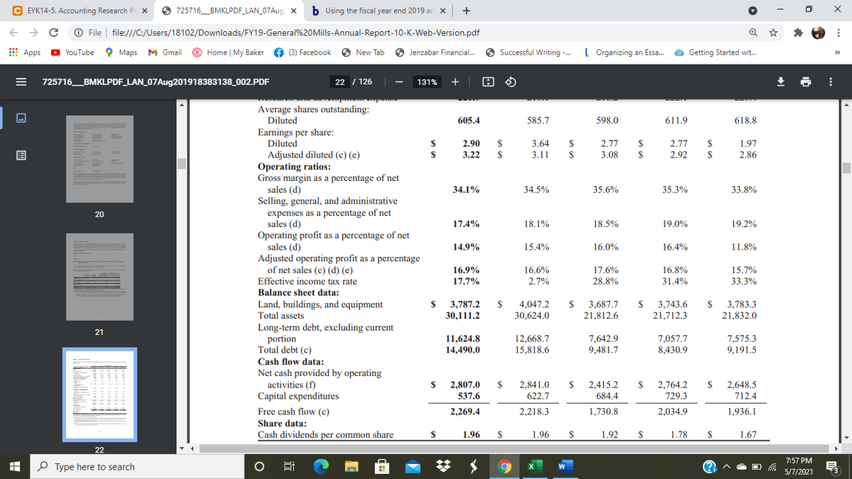 C EYK14-5. Accounting Research Pr x
O 725716_BMKLPDF_LAN_07Aug x
b Using the fiscal year end 2019 an x
->
O File | file:///C:/Users/18102/Downloads/FY19-General%20Mills-Annual-Report-10-K-Web-Version.pdf
E Apps
O Maps
© Home | My Baker
f (3) Facebook
O New Tab
6 Jenzabar Financial.
O Successful Writing -.
I Organizing an Essa.
a Getting Started wit.
YouTube
M Gmail
725716_BMKLPDF_LAN_07Aug201918383138_002.PDF
22 / 126
131%
+
Average shares outstanding:
Diluted
605.4
585.7
598.0
611.9
618.8
Earnings per share:
Diluted
Adjusted diluted (c) (e)
Operating ratios:
Gross margin as a percentage of net
sales (d)
Selling, general, and administrative
expenses as a percentage of net
sales (d)
Operating profit as a percentage of net
sales (d)
Adjusted operating profit as a percentage
of net sales (c) (d) (e)
$
2.90
$
$
3.64
$
2.77
$
2.77
1.97
国
$
3.22
3.11
$
3.08
$
2.92
$
2.86
34.1%
34.5%
35.6%
35.3%
33.8%
20
17.4%
18.1%
18.5%
19.0%
19.2%
14.9%
15.4%
16.0%
16.4%
11.8%
17.6%
15.7%
33.3%
16.9%
16.6%
16.8%
Effective income tax rate
Balance sheet data:
17.7%
2.7%
28.8%
31.4%
Land, buildings, and equipment
Total assets
3,783.3
21,832.0
2$
3,787.2
$
4,047.2
30,624.0
3,687.7
21,812.6
$
3,743.6
30,111.2
21,712.3
Long-term debt, excluding current
portion
Total debt (c)
Cash flow data:
Net cash provided by operating
activities (f)
Capital expenditures
21
11,624.8
12,668.7
15,818.6
7,642.9
9,481.7
7,057.7
8,430.9
7,575.3
9,191.5
14,490.0
$
2,807.0
2$
2,841.0
$
2,415.2
684.4
2,764.2
729,3
2,648.5
712.4
537.6
622.7
Free cash flow (c)
2,269.4
2,218.3
1,730.8
2,034.9
1,936.1
Share data:
Cash dividends per common share
$
1.96
$
1.96
$
1.92
$
1.78
$
1.67
22
7:57 PM
P Type here to search
5/7/2021
出
II

