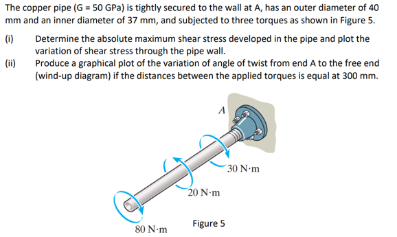 The copper pipe (G= 50 GPa) is tightly secured to the wall at A, has an outer diameter of 40
mm and an inner diameter of 37 mm, and subjected to three torques as shown in Figure 5.
Determine the absolute maximum shear stress developed in the pipe and plot the
variation of shear stress through the pipe wall.
(i)
(ii)
Produce a graphical plot of the variation of angle of twist from end A to the free end
(wind-up diagram) if the distances between the applied torques is equal at 300 mm.
80 N.m
20 N·m
Figure 5
30 N.m