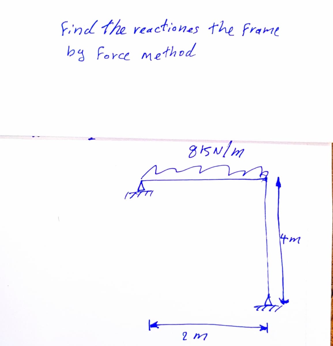 Find the reactiones the frame
by force method
815N/m
ATI
K
2m
4m