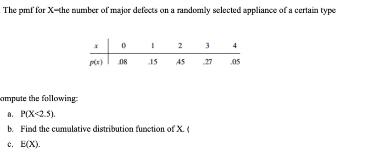 The pmf for X=the number of major defects on a randomly selected appliance of a certain type
x
p(x)
0
.08
1
.15
2
45
ompute the following:
a. P(X<2.5).
b. Find the cumulative distribution function of X. (
c. E(X).
3
.27
4
.05