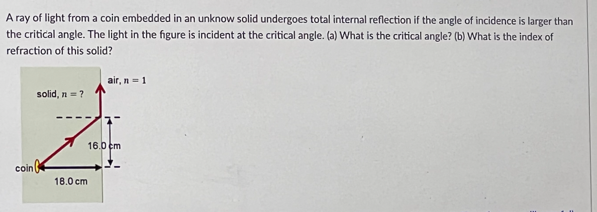 A ray of light from a coin embedded in an unknow solid undergoes total internal reflection if the angle of incidence is larger than
the critical angle. The light in the figure is incident at the critical angle. (a) What is the critical angle? (b) What is the index of
refraction of this solid?
coin
solid, n = ?
18.0 cm
air, n = 1
16.0 cm