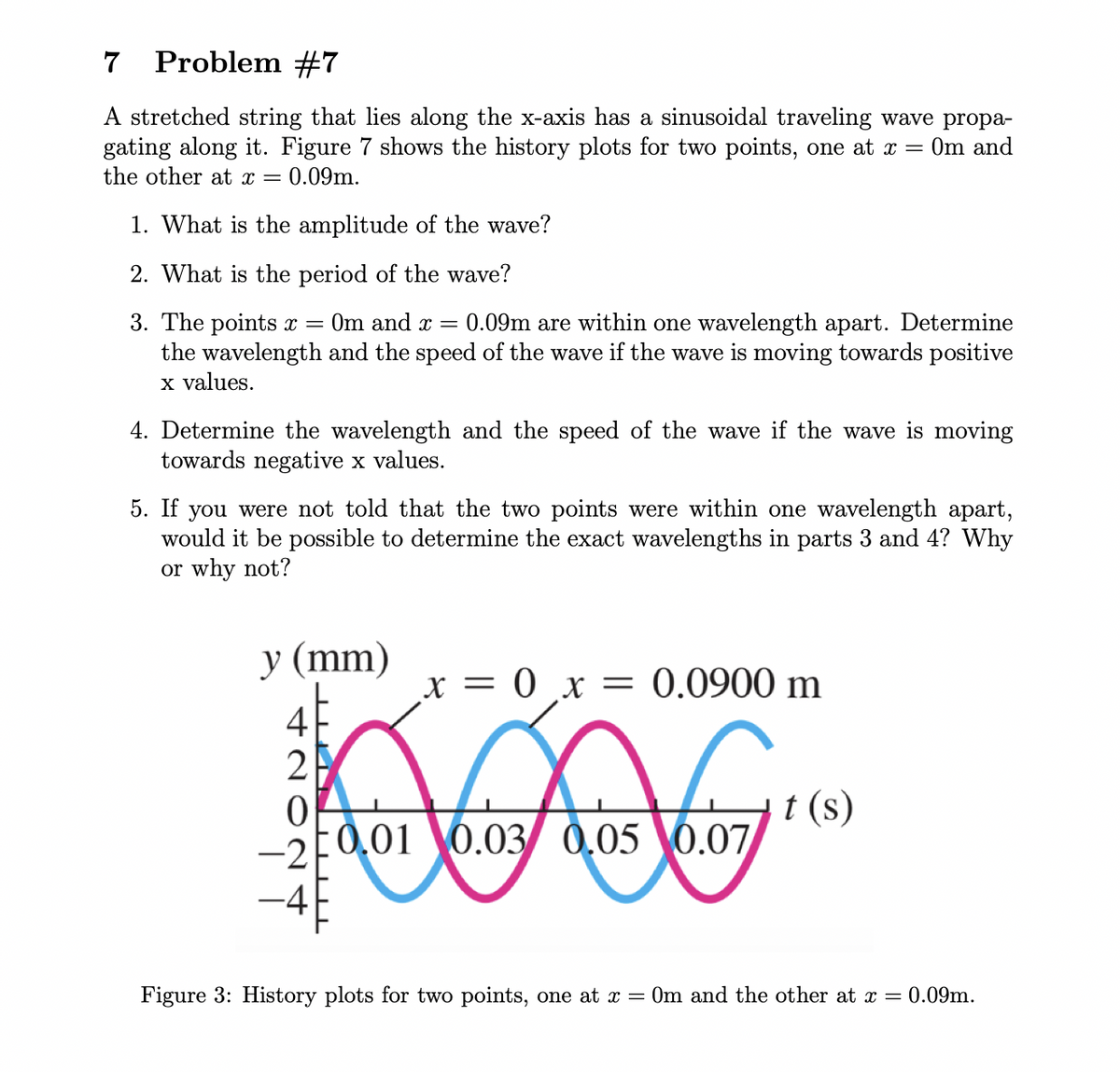 7 Problem #7
A stretched string that lies along the x-axis has a sinusoidal traveling wave propa-
gating along it. Figure 7 shows the history plots for two points, one at x = 0m and
the other at x
0.09m.
1. What is the amplitude of the wave?
2. What is the period of the wave?
3. The points x = 0m and x =
the wavelength and the speed of the wave if the wave is moving towards positive
x values.
0.09m are within one wavelength apart. Determine
4. Determine the wavelength and the speed of the wave if the wave is moving
towards negative x values.
5. If you were not told that the two points were within one wavelength apart,
would it be possible to determine the exact wavelengths in parts 3 and 4? Why
or why not?
y (mm)
x = 0 x = 0.0900 m
E0,01 0.03/
t (s)
0,05 0.07
-4
Figure 3: History plots for two points, one at x =
Om and the other at x = 0.09m.
4202
