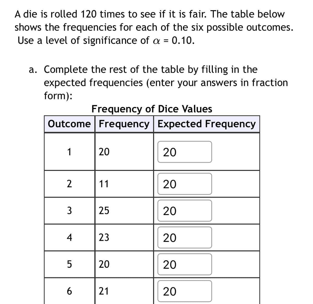 A die is rolled 120 times to see if it is fair. The table below
shows the frequencies for each of the six possible outcomes.
Use a level of significance of a = 0.10.
a. Complete the rest of the table by filling in the
expected frequencies (enter your answers in fraction
form):
Frequency of Dice Values
Outcome Frequency Expected Frequency
1
20
20
11
20
3
25
20
4
23
20
20
20
6
20
21
