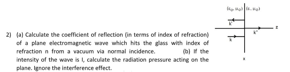(80, Ho) (8, 4o)
k"
2) (a) Calculate the coefficient of reflection (in terms of index of refraction)
of a plane electromagnetic wave which hits the glass with index of
refraction n from a vacuum via normal incidence.
(b) If the
intensity of the wave is I, calculate the radiation pressure acting on the
plane. Ignore the interference effect.

