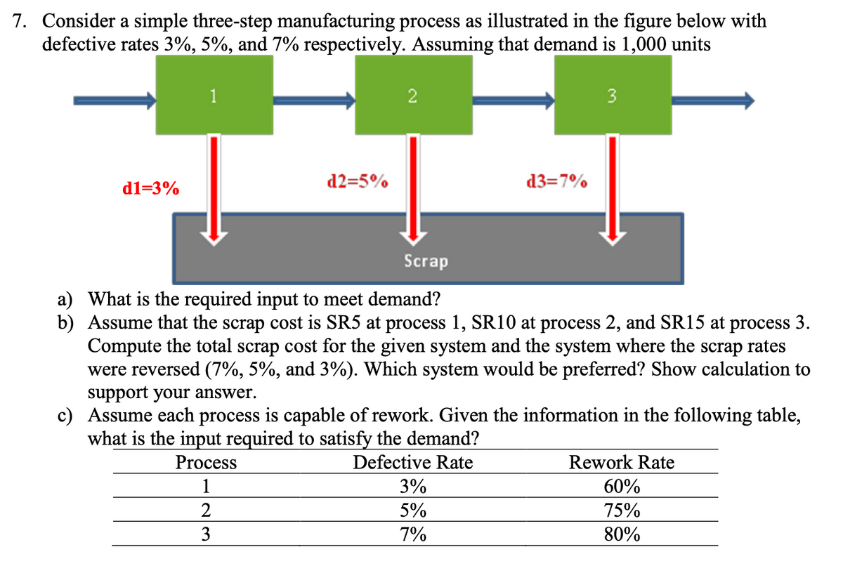 7. Consider a simple three-step manufacturing process as illustrated in the figure below with
defective rates 3%, 5%, and 7% respectively. Assuming that demand is 1,000 units
d1=3%
1
d2=5%
2
d3=7%
3%
5%
7%
3
Scrap
a) What is the required input to meet demand?
b) Assume that the scrap cost is SR5 at process 1, SR10 at process 2, and SR15 at process 3.
Compute the total scrap cost for the given system and the system where the scrap rates
were reversed (7%, 5%, and 3%). Which system would be preferred? Show calculation to
support your answer.
c) Assume each process is capable of rework. Given the information in the following table,
what is the input required to satisfy the demand?
Process
Defective Rate
1
2
Rework Rate
60%
75%
80%