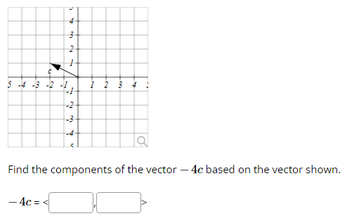 isto
5
4
3
2
- 4c = <
1
5 -4 -3 -2 -1
-1
-2
wŃ
-3
-4
1 2 3 4
Find the components of the vector -4c based on the vector shown.