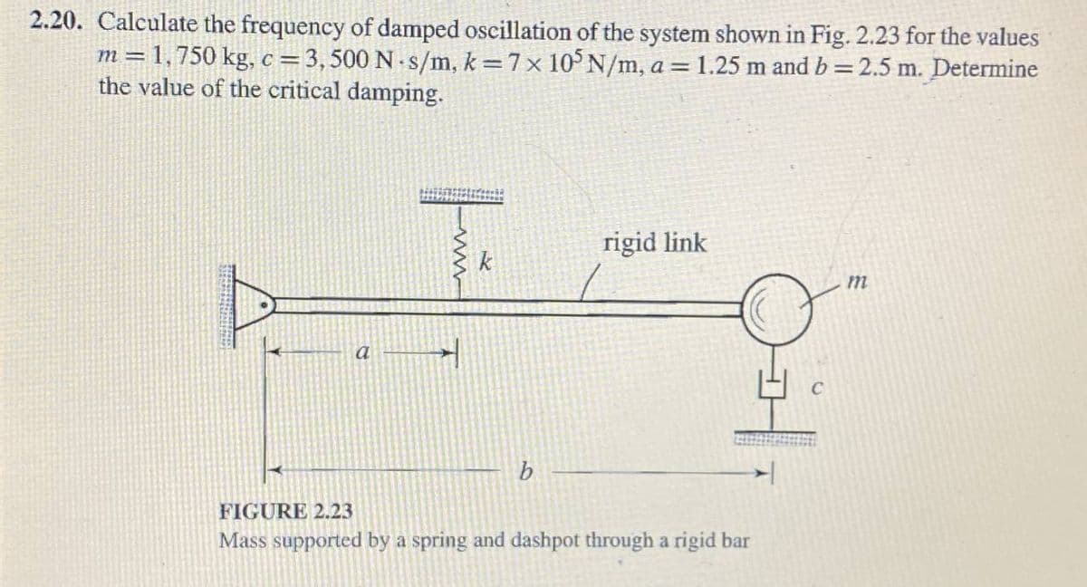 2.20. Calculate the frequency of damped oscillation of the system shown in Fig. 2.23 for the values
m=1,750 kg, c =3,500 N - s/m, k =7x 10° N/m, a= 1.25 m and b=2.5 m. Determine
the value of the critical damping.
rigid link
k
a
FIGURE 2.23
Mass supported by a spring and dashpot through a rigid bar
