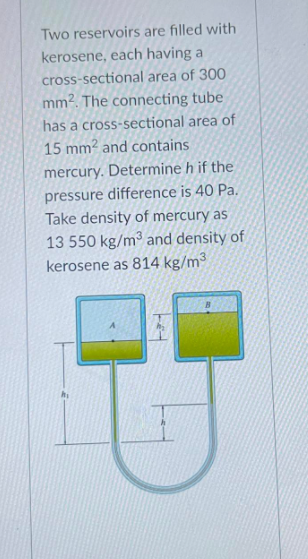 Two reservoirs are filled with
kerosene, each having a
cross-sectional area of 300
mm2. The connecting tube
has a cross-sectional area of
15 mm² and contains
mercury. Determine h if the
pressure difference is 40 Pa.
Take density of mercury as
13 550 kg/m3 and density of
kerosene as 814 kg/m3
