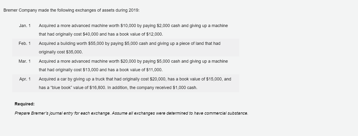 Bremer Company made the following exchanges of assets during 2019:
Jan. 1
Acquired a more advanced machine worth $10,000 by paying $2,000 cash and giving up a machine
that had originally cost $40,000 and has a book value of $12,000.
Feb. 1
Acquired a building worth $55,000 by paying $5,000 cash and giving up a piece of land that had
originally cost $35,000.
Mar. 1
Acquired a more advanced machine worth $20,000 by paying $5,000 cash and giving up a machine
that had originally cost $13,000 and has a book value of $11,000.
Apr. 1
Acquired a car by giving up a truck that had originally cost $20,000, has a book value of $15,000, and
has a "blue book" value of $16,800. In addition, the company received $1,000 cash.
Required:
Prepare Bremer's journal entry for each exchange. Assume all exchanges were determined to have commercial substance.
