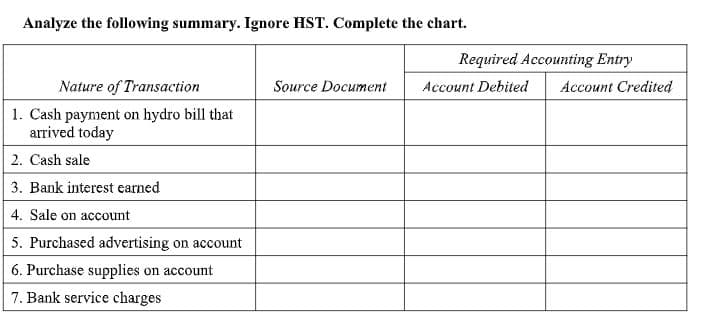Analyze the following summary. Ignore HST. Complete the chart.
Required Accounting Entry
Nature of Transaction
Source Document
Account Debited
Account Credited
1. Cash payment on hydro bill that
arrived today
2. Cash sale
3. Bank interest earned
4. Sale on account
5. Purchased advertising on account
6. Purchase supplies on account
7. Bank service charges
