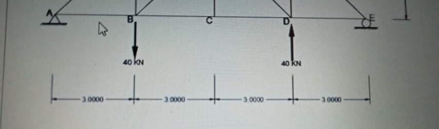 B.
40 KN
40 KN
3.0000
3.0000
3.0000
3.0000
