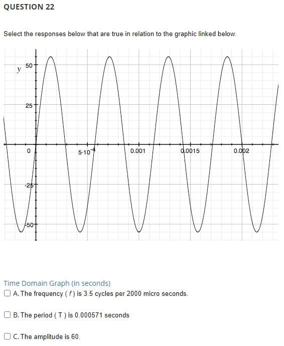 QUESTION 22
Select the responses below that are true in relation to the graphic linked below.
y
50
25
0
-50-
5-107
B. The period (T) is 0.000571 seconds
0.001
Time Domain Graph (in seconds)
A. The frequency (f) is 3.5 cycles per 2000 micro seconds.
OC. The amplitude is 60.
0.0015
0.002