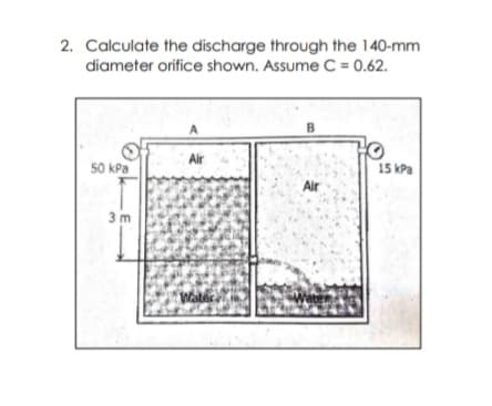 2. Calculate the discharge through the 140-mm
diameter orifice shown. Assume C = 0.62.
A
B
Air
50 kPa
15 kPa
Air
3 m
Water
