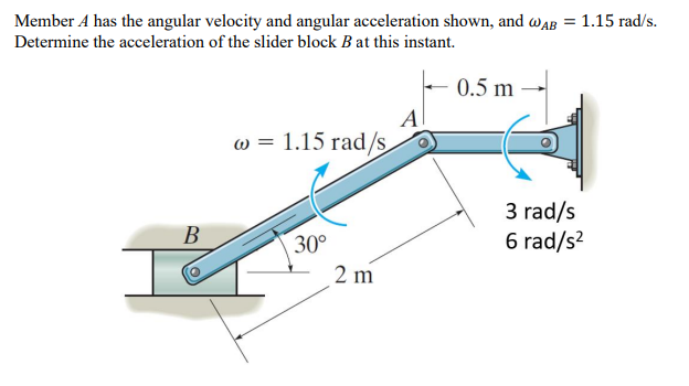Member A has the angular velocity and angular acceleration shown, and WAB = 1.15 rad/s.
Determine the acceleration of the slider block B at this instant.
B
w = 1.15 rad/s
30°
2 m
0.5 m
3 rad/s
6 rad/s²
