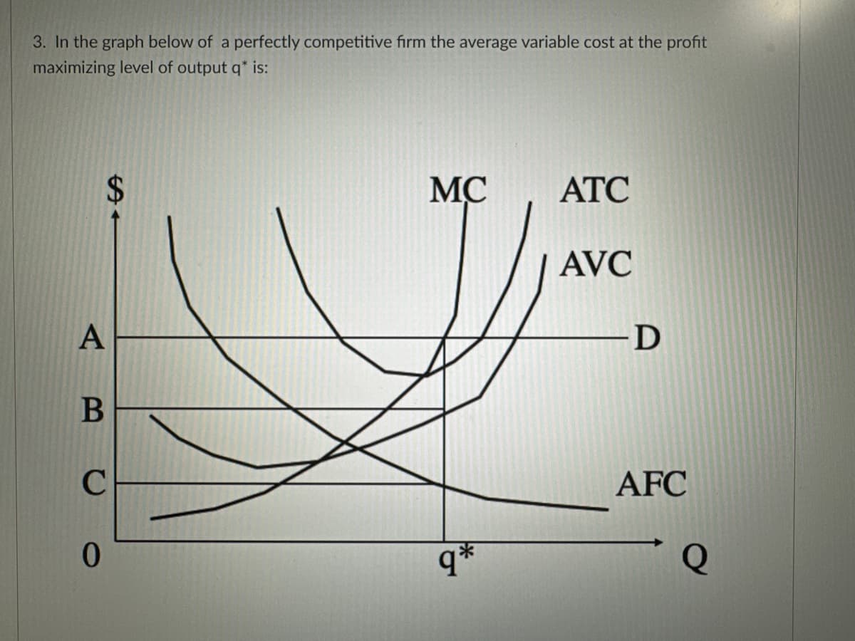 3. In the graph below of a perfectly competitive firm the average variable cost at the profit
maximizing level of output q* is:
A
B
C
0
MC
9*
ATC
AVC
-D
AFC
Q