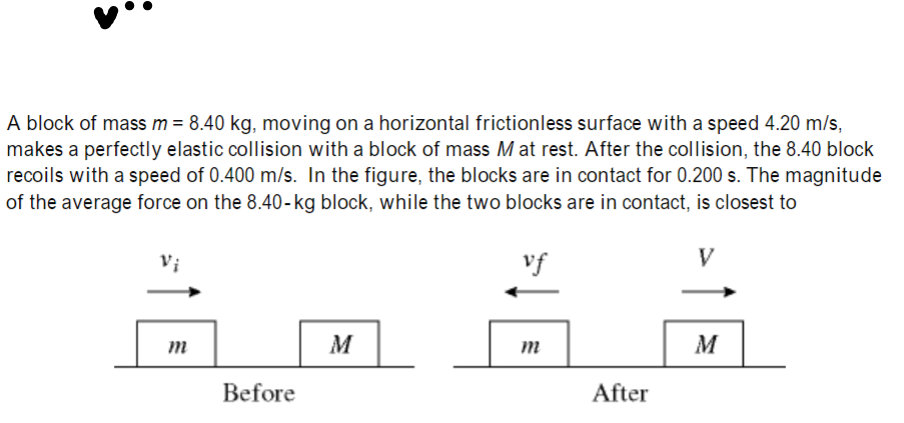 A block of mass m = 8.40 kg, moving on a horizontal frictionless surface with a speed 4.20 m/s,
makes a perfectly elastic collision with a block of mass Mat rest. After the collision, the 8.40 block
recoils with a speed of 0.400 m/s. In the figure, the blocks are in contact for 0.200 s. The magnitude
of the average force on the 8.40-kg block, while the two blocks are in contact, is closest to
Vi
vf
V
M
M
Before
After
