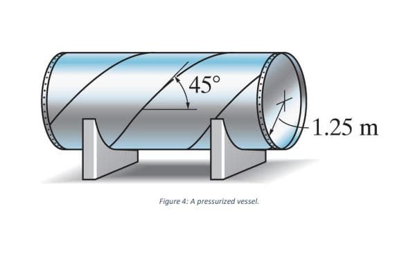 45°
1.25 m
Figure 4: A pressurized vessel.
