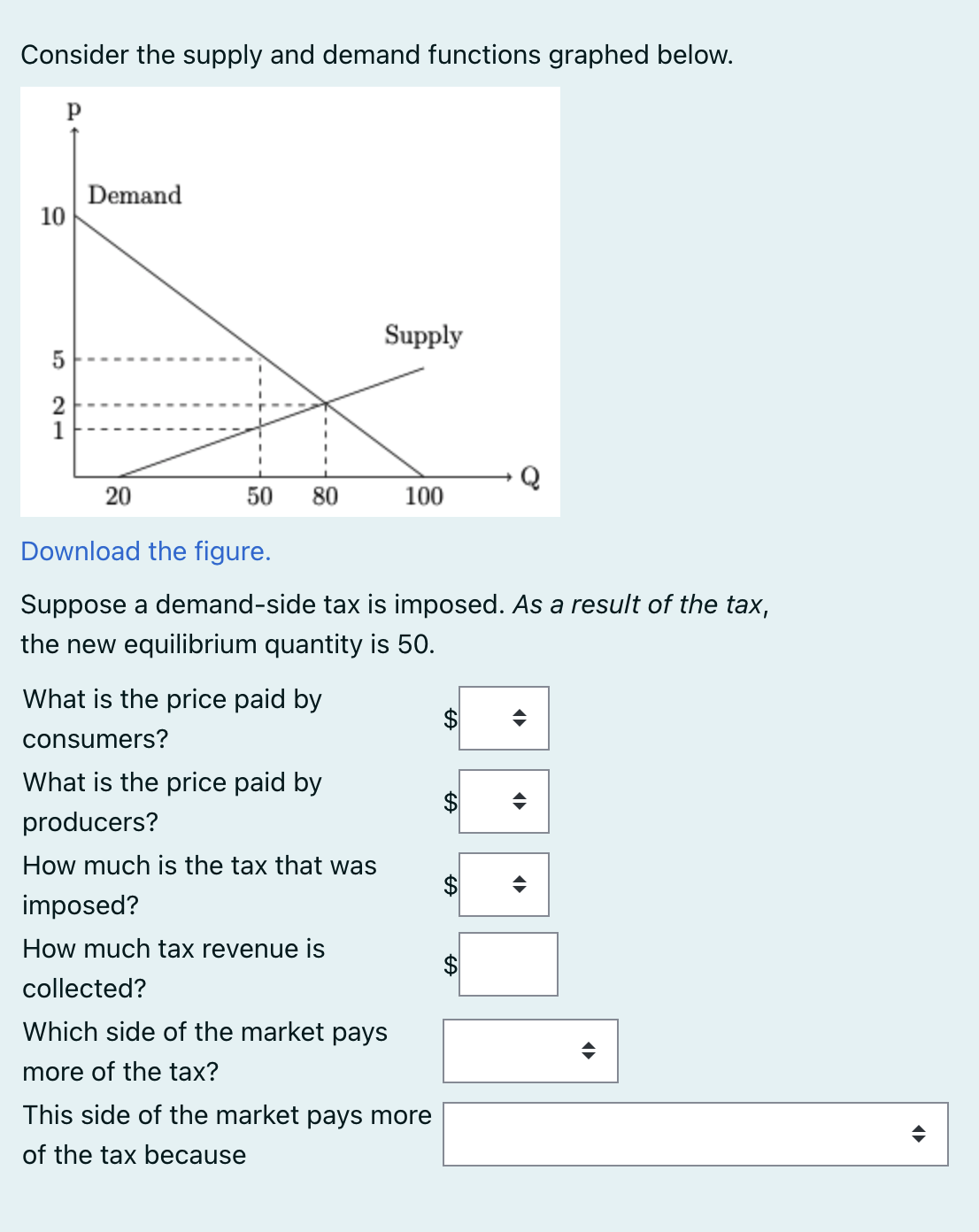 Consider the supply and demand functions graphed below.
Р
Demand
Supply
20
50
80
100
Download the figure.
Suppose a demand-side tax is imposed. As a result of the tax,
the new equilibrium quantity is 50.
What is the price paid by
consumers?
What is the price paid by
producers?
How much is the tax that was
imposed?
How much tax revenue is
collected?
Which side of the market pays
more of the tax?
This side of the market pays more
of the tax because
10
LO
21
GA
GA