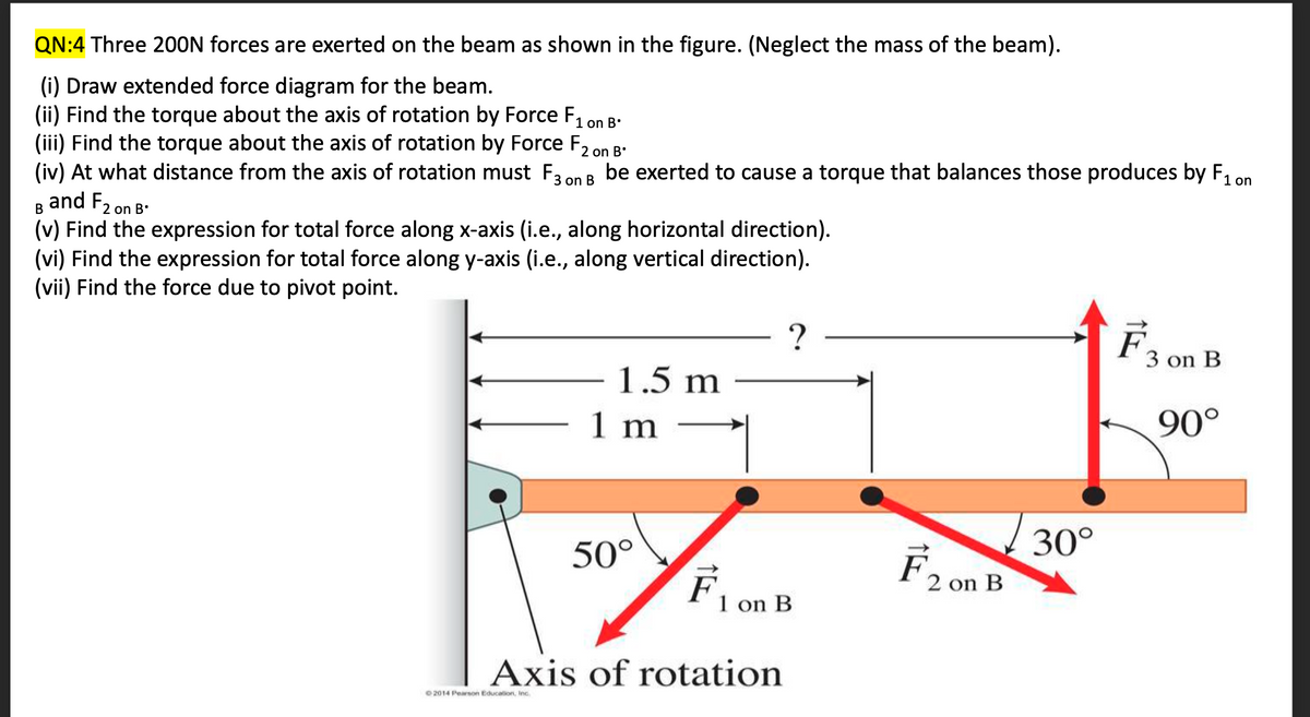QN:4 Three 200N forces are exerted on the beam as shown in the figure. (Neglect the mass of the beam).
(i) Draw extended force diagram for the beam.
1 on B.
(ii) Find the torque about the axis of rotation by Force
(iii) Find the torque about the axis of rotation by Force F,
2 on B'
(iv) At what distance from the axis of rotation must F3 on B be exerted to cause a torque that balances those produces by F1 on
and F2 on B
B
(v) Find the expression for total force along x-axis (i.e., along horizontal direction).
(vi) Find the expression for total force along y-axis (i.e., along vertical direction).
(vii) Find the force due to pivot point.
1.5 m
©2014 Pearson Education, Inc.
1 m
50°
F
Axis of rotation
?
1 on B
F2 on B
30°
F3 on B
90°