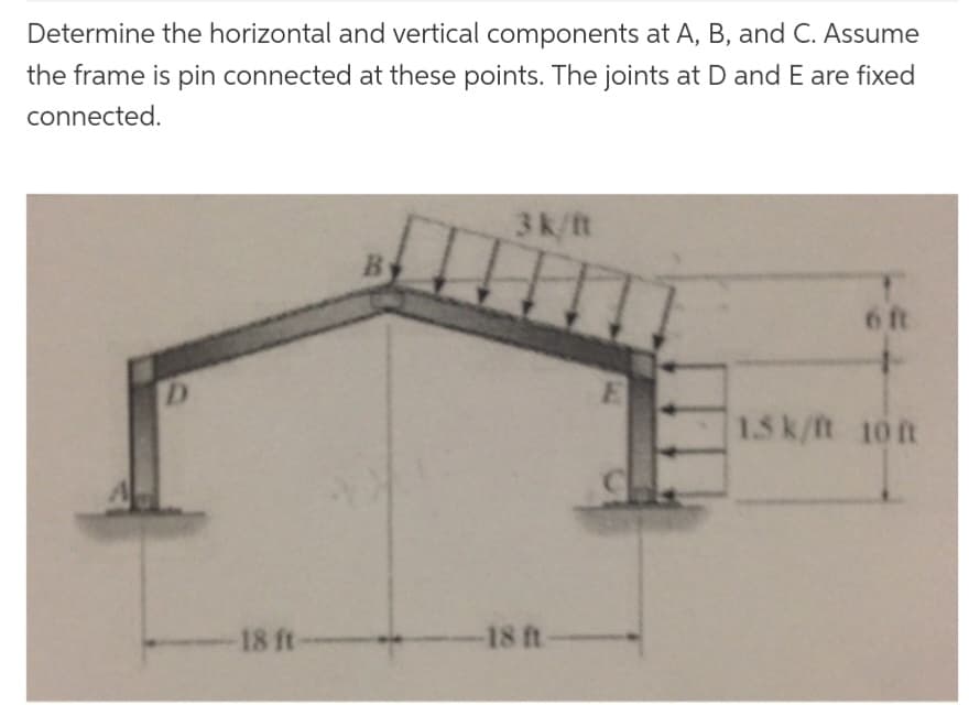 Determine the horizontal and vertical components at A, B, and C. Assume
the frame is pin connected at these points. The joints at D and E are fixed
connected.
D
-18 ft-
B
-18 ft
6 ft
1.5 k/t 10 ft