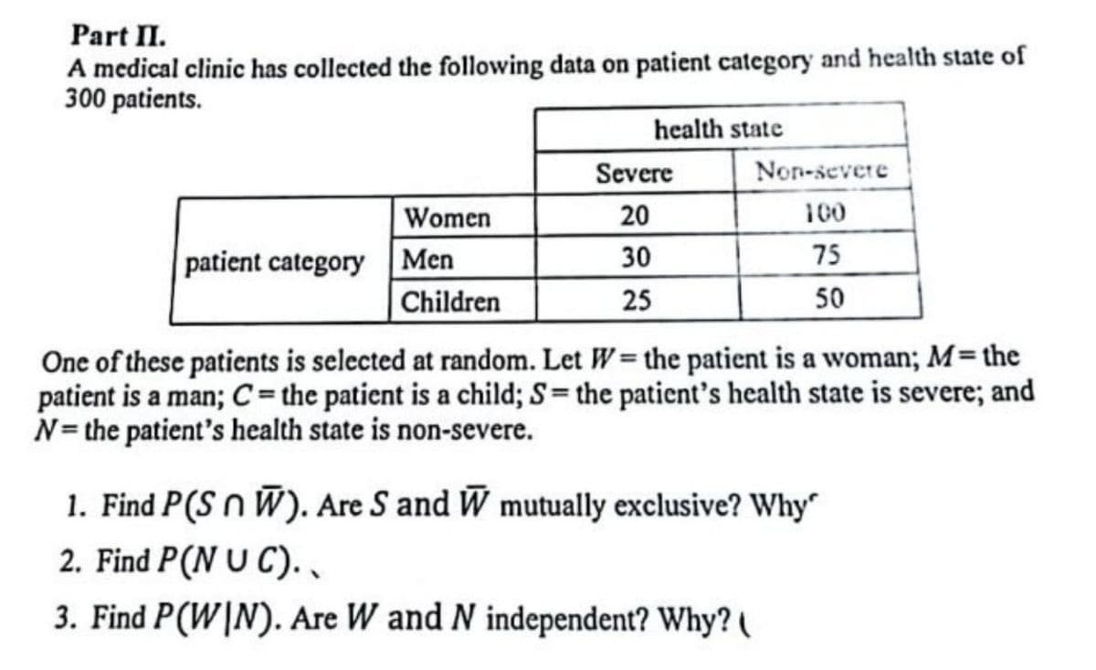 Part II.
A medical clinic has collected the following data on patient category and health state of
300 patients.
health state
Women
patient category Men
Children
Severe
20
30
25
Non-severe
100
75
50
One of these patients is selected at random. Let W= the patient is a woman; M = the
patient is a man; C = the patient is a child; S = the patient's health state is severe; and
N= the patient's health state is non-severe.
1. Find P(S n W). Are S and W mutually exclusive? Why
2. Find P(N UC)..
3. Find P(WIN). Are W and N independent? Why? (